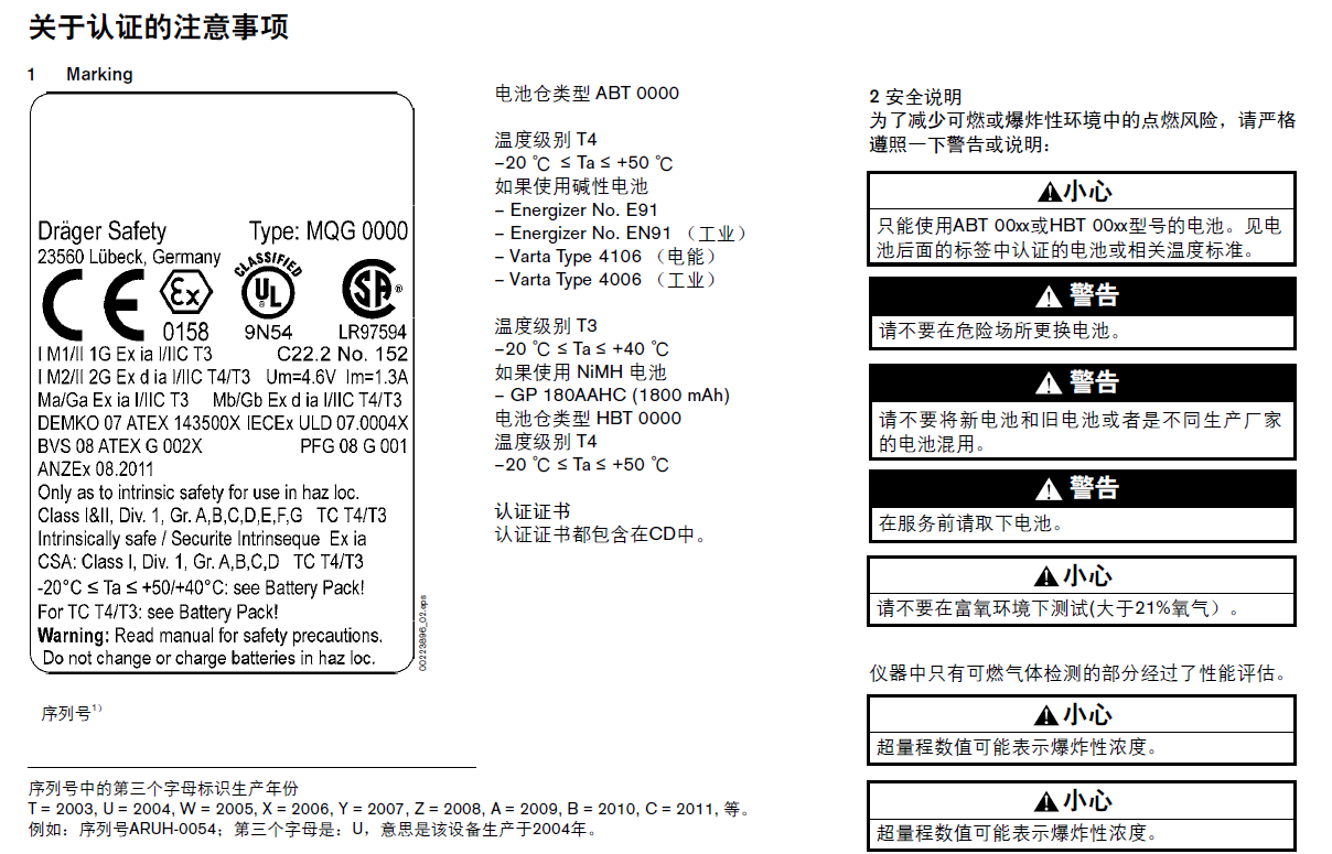 關于德爾格5000認證注意事項說明