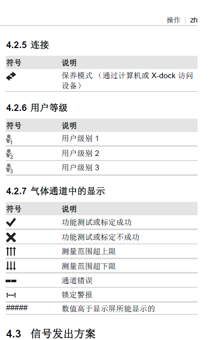 德?tīng)柛馲-am3500說(shuō)明書15