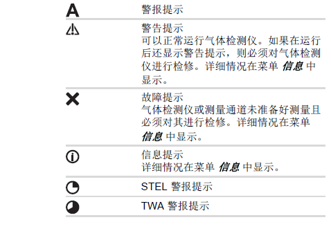德?tīng)柛馲-am3500說(shuō)明書14