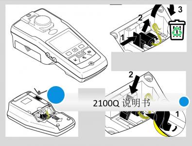 哈希2100Q濁度儀使用說(shuō)明書