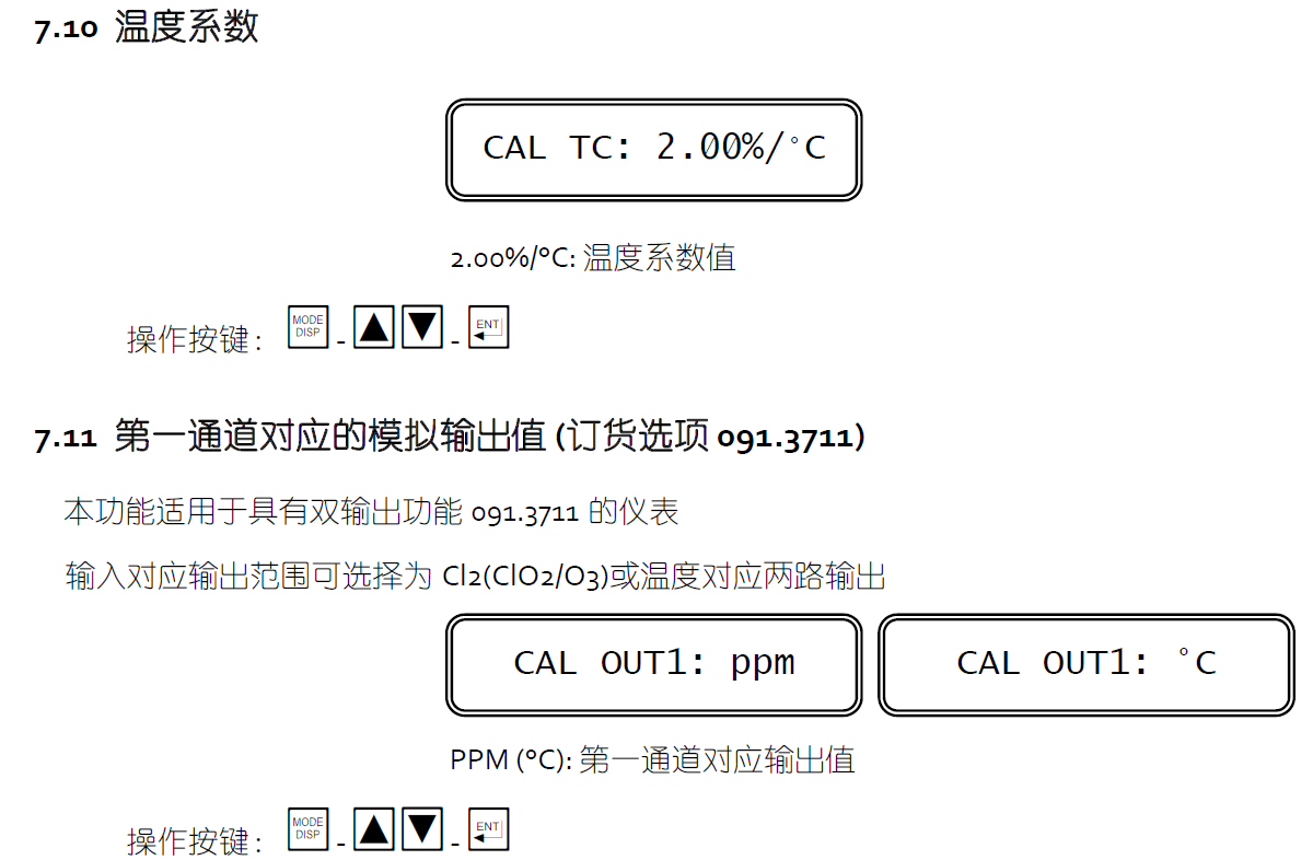 CL7685余氯參數(shù)說明8