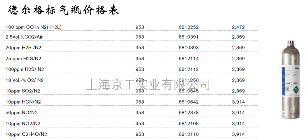 德爾格標(biāo)氣瓶2021年價(jià)格表