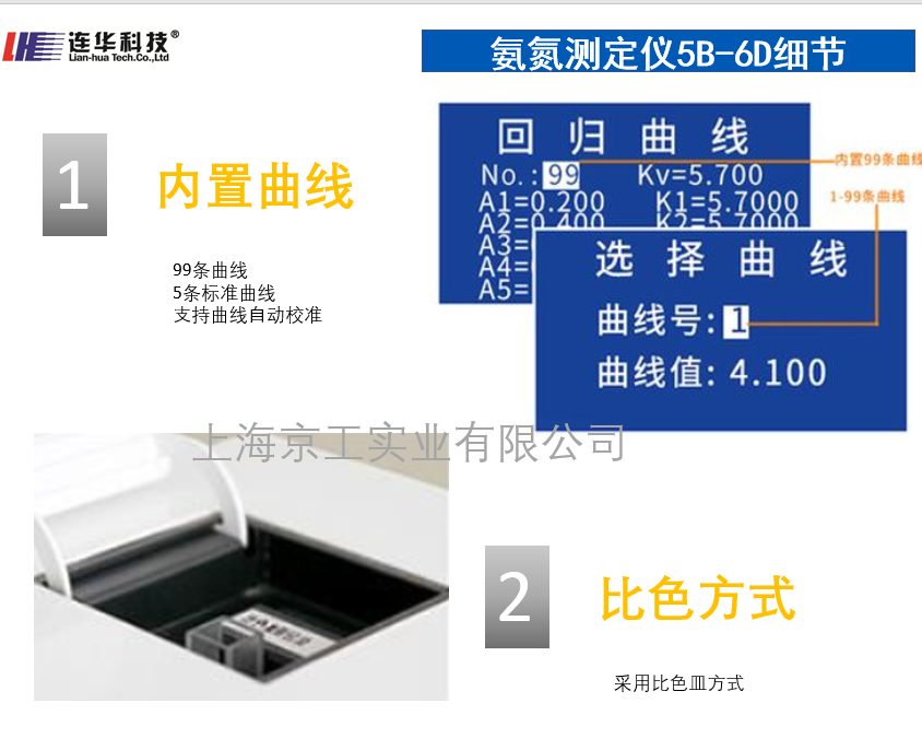 聯華科技氨氮測試儀5B-6D