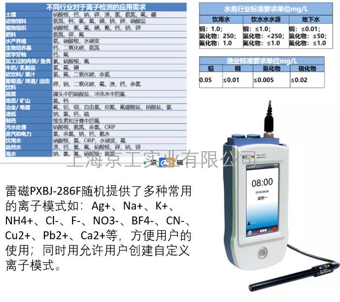 離子計數器PXBJ-286F
