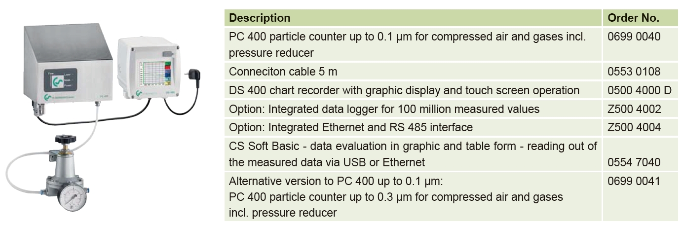 德國CS PC400激光粒子計(jì)數(shù)器